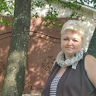Ольга Скарупо