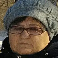 Людмила Белкова