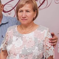 Гульнара Ибрагимова