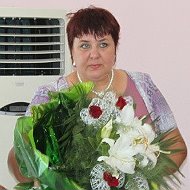 Елена Лукина