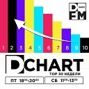 D-CHART DFM