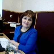 Светлана Гармаш