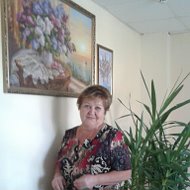 Нина Денисенко