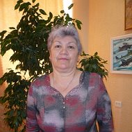 Зинаида Дианова
