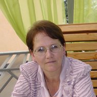 Ірина Пашкуцька