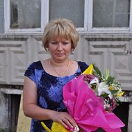 Алла Антонова