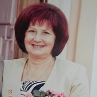 Людмила Логвиненко