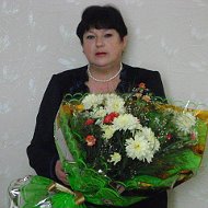 Лариса Журко