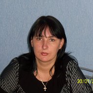 Инна Болоцкая