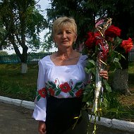 Ольга Куцик