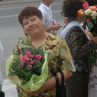 Ирина Гуль