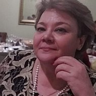 Марина Морякова