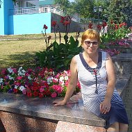 Ольга Михейкина