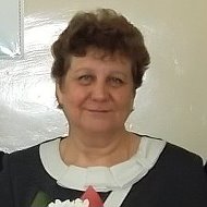 Катерина Желнина