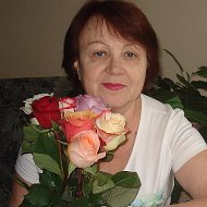 Валентина Недумова