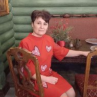 Юлия Копачева