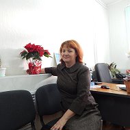 Ирина Белокур