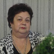 Анна Никонова-кривова