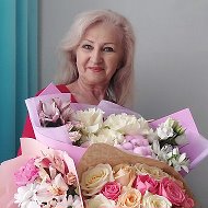 Людмила Божко
