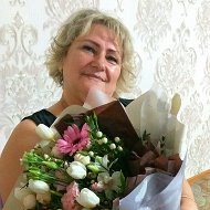 Оксана Мигачева