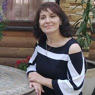 Ирина Сурко