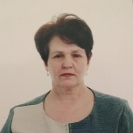 Мария Глушко