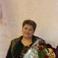 Лариса Фархутдинова