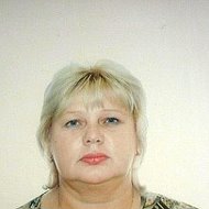 Людмила Зелизко
