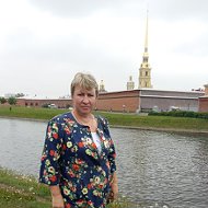 Ирина Короткова