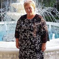 Ирина Сулименко