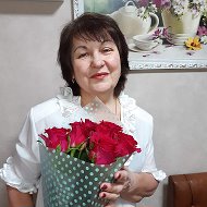 Мария Прохоренко