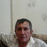Гайрат Мамаджанов