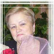 Александра Губанова