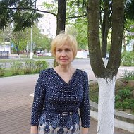 Ольга Бернат