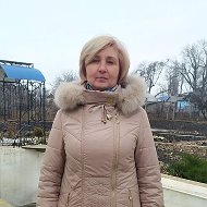 Наталья Кабанец