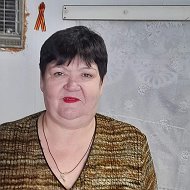Вера Меньшикова