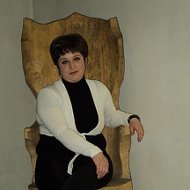 Анастасия Цыганова