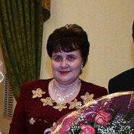 Нина Ходанович