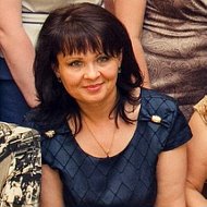Ирина Шарикало