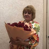 Светлана Кузнецова