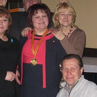 Светлана Дидковская
