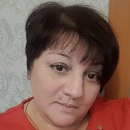 Ольга Парницына