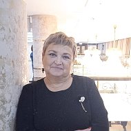 Ирина Векленко