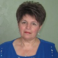 Людмила Якуш