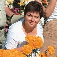 Марина Ковбасюк