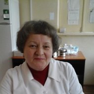 Алла Куликова