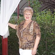 Ольга Зеленко