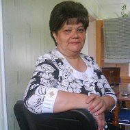Антонина Копейкина