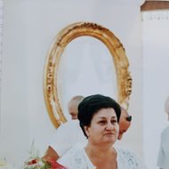 Galina Mirza