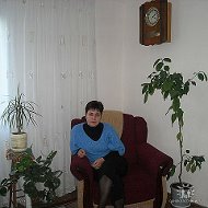 Маша Качур